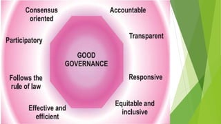 E  governance