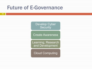 Future of E-Governance
Develop Cyber
Security
Create Awareness
Learning, Research
and Development
Cloud Computing
15
 
