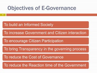 Objectives of E-Governance
To build an Informed Society
To increase Government and Citizen interaction
To encourage Citizen Participation
To bring Transparency in the governing process
To reduce the Cost of Governance
To reduce the Reaction time of the Government
4
 