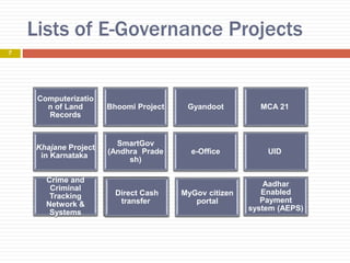 Lists of E-Governance Projects
Computerizatio
n of Land
Records
Bhoomi Project Gyandoot MCA 21
Khajane Project
in Karnataka
SmartGov
(Andhra Prade
sh)
e-Office UID
Crime and
Criminal
Tracking
Network &
Systems
Direct Cash
transfer
Aadhar
Enabled
Payment
system (AEPS)
MyGov citizen
portal
7
 