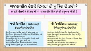 ਆਨਲਾਈਨ ਰੇਲਿੇ ਡਟਕਟਾਂ ਦੀ ਬੁਡਕੂੰਗ ਦੇ ਤਰੀਕੇ
ਭਾਰਤੀ ਰੇਲਵੇ ਨੇ ਦੋ ਤਰਹਾਂ ਦੀਆਂ ਆਨਲਾਈਨ ਡਟਕਟਾਂ ਦੀ ਸ਼ੁਰੂਆਤ ਕੀਤੀ ਹੈ।
ਆਈ-ਮਟਕਮਟੰ ਗ (i-ticketing)
ਇੂੰਨਟਨੈੱਟ ਡਟਕਡਟੂੰਗ
ਈ-ਮਟਕਮਟੰ ਗ (e-ticketing)
ਇਲੈਕਟਰਾਡਨਕ–ਡਟਕਡਟੂੰਗ
ਇਹ ਡਟਕਟ ਰੇਲਿੇ ਦੀ ਿੈਬ ਸਾਈਟ ਤੋਂ ਖਰੀਦ ਸਕਦੇ ਹਾਂ।
ਇਹ ਡਟਕਟਾਂ ਕੋਰੀਅਰ ਰਾਹੀਂ ਦੋ-ਡਤੂੰਨ ਡਦਨਾਂ ਡਿੱਚ ਡਦੱਤੇ ਹੋਏ ਪਤੇ
ਉੱਪਰ ਪਹੁੂੰਚਾਈਆਂ ਜਾਂਦੀਆਂ ਹਨ।
ਇਹ ਠੀਕ ਉਸੇ ਤਰਹਾਂ ਦੀ ਹੀ ਡਟਕਟ ਹੁੂੰਦੀ ਹੈ ਜੋ ਅਸੀਂ ਰੇਲਿੇ
ਡਟਕਟ ਕਾਉਂਟਰ ਉੱਪਰ ਪਰਾਪਤ ਕਰਦੇ ਹਾਂ।
ਇਹ ਡਟਕਟ ਅਸੀਂ ਆਨ-ਲਾਈਨ ਰੱਦ ਨਹੀਂ ਕਰ ਸਕਦੇ।
ਇਸ ਨੂੂੰ ਤਤਕਾਲ (ਤੁਰੂੰਤ) ਬੁੱਕ ਨਹੀਂ ਕੀਤਾ ਜਾ ਸਕਦਾ।
ਇਹ ਡਟਕਟ ਰੇਲਿੇ ਦੀ ਿੈਬ ਸਾਈਟ ਤੋਂ ਖਰੀਦ ਸਕਦੇ ਹਾਂ।
ਡਟਕਟ ਬੁੱਕ ਕਰਨ ਤੋਂ ਬਾਅਦ ਆਨਲਾਈਨ ਡਟਕਟ ਦਾ ਡਪਰੂੰਟ
ਕੱਡਢਆ ਜਾਂਦਾ ਹੈ।
ਯਾਤਰਾ ਕਰਦੇ ਸਮੇਂ ਇਹ ਡਪਰੂੰਟਿ ਡਟਕਟ ਅਤੇ ਪਡਹਚਾਣ ਪੱਤਰ
ਯਾਤਰੀ ਨੂੂੰ ਨਾਲ ਰੱਖਣਾ ਪੈਂਦਾ ਹੈ।
ਇਹ ਡਟਕਟ ਅਸੀਂ ਆਨ-ਲਾਈਨ ਰੱਦ ਕਰ ਸਕਦੇ ਹਾਂ।
ਇਸ ਨੂੂੰ ਤਤਕਾਲ (ਤੁਰੂੰਤ) ਬੁੱਕ ਿੀ ਕਰ ਸਕਦੇ ਹਾਂ।
 