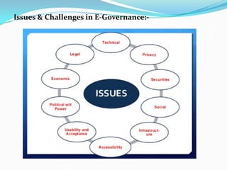 Issues & Challenges in E-Governance:-
 