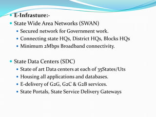  E-Infrasture:-
 State Wide Area Networks (SWAN)
 Secured network for Government work.
 Connecting state HQs, District HQs, Blocks HQs
 Minimum 2Mbps Broadband connectivity.
 State Data Centers (SDC)
 State of art Data centers at each of 35States/Uts
 Housing all applications and databases.
 E-delivery of G2G, G2C & G2B services.
 State Portals, State Service Delivery Gateways
 