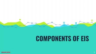 E-GOVERNANCE.pptx E-GOVERNANCE E-GOVERNANCE