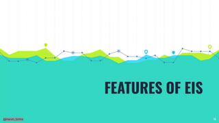 E-GOVERNANCE.pptx E-GOVERNANCE E-GOVERNANCE