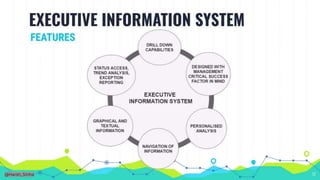 E-GOVERNANCE.pptx E-GOVERNANCE E-GOVERNANCE