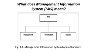 E-GOVERNANCE.pptx E-GOVERNANCE E-GOVERNANCE