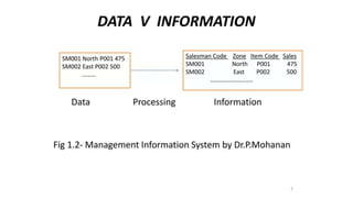 E-GOVERNANCE.pptx E-GOVERNANCE E-GOVERNANCE