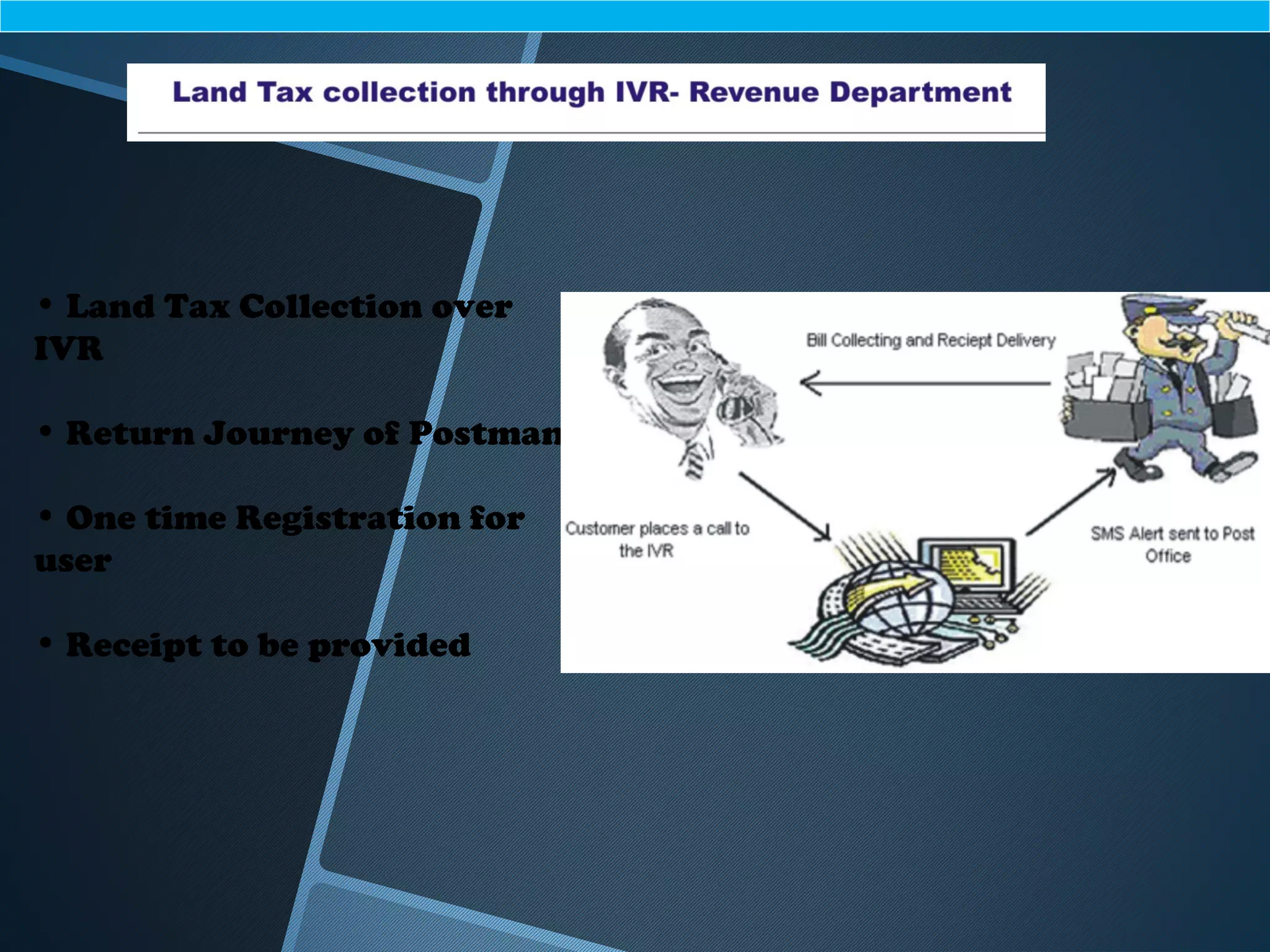 • Land Tax Collection over
IVR
• Return Journey of Postman
• One time Registration for
user
• Receipt to be provided
 