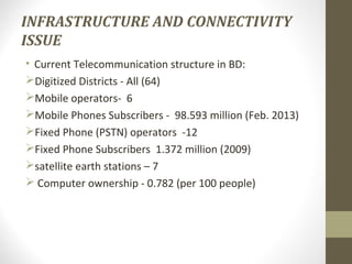 INFRASTRUCTURE AND CONNECTIVITY 
ISSUE 
• Current Telecommunication structure in BD: 
Digitized Districts - All (64) 
Mobile operators- 6 
Mobile Phones Subscribers - 98.593 million (Feb. 2013) 
Fixed Phone (PSTN) operators -12 
Fixed Phone Subscribers 1.372 million (2009) 
satellite earth stations – 7 
 Computer ownership - 0.782 (per 100 people) 
 