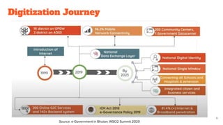 Digitization Journey
Source: e-Government in Bhutan, WSO2 Summit 2020
6
 