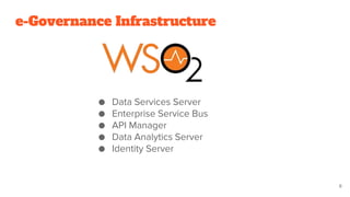 e-Governance Infrastructure
● Data Services Server
● Enterprise Service Bus
● API Manager
● Data Analytics Server
● Identity Server
8
 