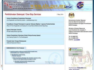 Electronic Labour Exchange (ELX)
5/20/201412
 Engine Data A one-stop centre for labour market
information and systematic matching of job seekers to
job vacancies
• Services:
 Job Counseling Advice
 Registration of job seeker
 Registration of Vacancy
 Details of Job Candidates
www.elx.gov.my
 