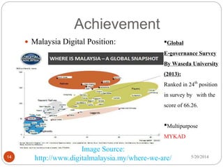 Achievement
5/20/201414
 Malaysia Digital Position: •Global
E-governance Survey
By Waseda University
(2013):
Ranked in 24th position
in survey by with the
score of 66.26.
•Multipurpose
MYKAD
Image Source:
http://www.digitalmalaysia.my/where-we-are/
 