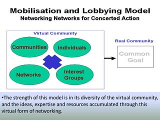 •The strength of this model is in its diversity of the virtual community,
and the ideas, expertise and resources accumulated through this
virtual form of networking.
 