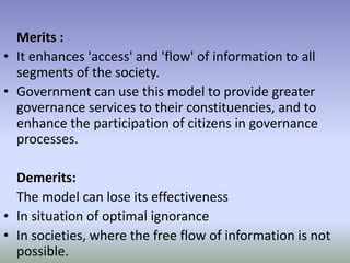 Merits :
• It enhances 'access' and 'flow' of information to all
segments of the society.
• Government can use this model to provide greater
governance services to their constituencies, and to
enhance the participation of citizens in governance
processes.
Demerits:
The model can lose its effectiveness
• In situation of optimal ignorance
• In societies, where the free flow of information is not
possible.
 