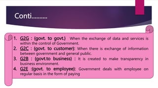 Conti..........
1. G2G : {govt. to govt.} When the exchange of data and services is
within the control of Government.
2. G2C : {govt. to customer}: When there is exchange of information
between government and general public.
3. G2B : {govt.to business} : It is created to make transparency in
business environment.
4. G2E :{govt. to employee}: Government deals with employee on
regular basis in the form of paying
 
