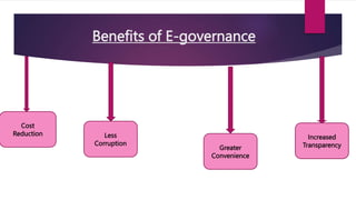 Benefits of E-governance
Cost
Reduction Less
Corruption
Greater
Convenience
Increased
Transparency
 