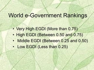 • Very High EGDI (More than 0.75)
• High EGDI (Between 0.50 and 0.75)
• Middle EGDI (Between 0.25 and 0.50)
• Low EGDI (Less than 0.25)
World e-Government Rankings
 