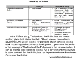 In the ASEAN study, Thailand and the Philippines are ranked
similarly given their similar levels in PC and Internet penetration in
government, the use of Internet for providing citizen services, internal
work processing and ecommerce development. Upon closer inspection
of the rankings of Thailand and the Philippines in the various studies, it
can be inferred that Thailand’s internal ICT e-government infrastructure
is better evolved. But the Philippines has implemented more Frontline e-
Government websites.
www.digitalphilippines.org
 