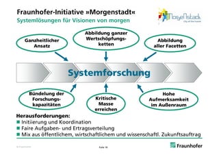 Fraunhofer-Initiative »Morgenstadt«
Systemlösungen für Visionen von morgen

                             Abbildung ganzer
      Ganzheitlicher         Wertschöpfungs-             Abbildung
         Ansatz                   ketten               aller Facetten




                          Systemforschung

          Bündelung der                                  Hohe
           Forschungs-          Kritische            Aufmerksamkeit
           kapazitäten
           k     ität            Masse                im
                                                      i Außenraum
                                                          ß
                                erreichen
Herausforderungen:
 I itii
  Initiierung und K
                d Koordination
                      di ti
 Faire Aufgaben- und Ertragsverteilung
 Mix aus öffentlichem, wirtschaftlichem und wissenschaftl. Zukunftsauftrag

© Fraunhofer                      Folie 10
 