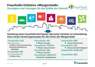 Fraunhofer-Initiative »Morgenstadt«
Strategien und Lösungen fü di Städte der Zukunft
       i     d ö        für die äd d       k f




Gründung eines Fraunhofer-Kernteams relevanter Institute zur Entwicklung
eines neuen Forschungsansatzes für die Vision der Morgenstadt:
Fraunhofer IAO                Fraunhofer ISE              Fraunhofer EMI
(Koordination)                  Allianz Energie              Verbund Sicherheit
   Alli
    Allianz Cl d C
            Cloud Computing
                        ti    Fraunhofer FOKUS
                                   h f    O S             Fraunhofer IGB
                                                               h f G
   Gemeinschaftlich-e-         Allianz eGovernment          Netzwerk Nachhaltigkeit
    Mobilität
                              Fraunhofer IML              Fraunhofer IOSB-AST
Fraunhofer IBP                  Alli
                                 Allianz V k h
                                         Verkehr
(stv. Koordination)                                       Fraunhofer IISB
    Allianz Bau
                              Fraunhofer UMSICHT
                                Hybrider Stadtspeicher   …

© Fraunhofer                           Folie 12
 