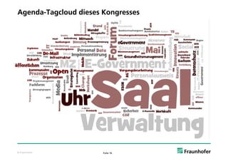 Agenda-Tagcloud dieses Kongresses




© Fraunhofer           Folie 16
 