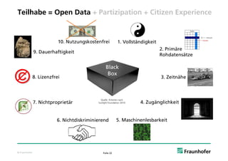 Teilhabe = Open Data + Partizipation + Citizen Experience



                           10. Nutzungskostenfrei           1. Vollständigkeit
                                                                                 2. Primäre
               9. Dauerhaftigkeit
                            g
                                                                                 Rohdatensätze
                                                                                 R hd t     ät

                                                  Black
                                                   Box
               8. Lizenzfrei                                                     3. Zeitnähe



                                              Quelle: Kriterien nach
               7. Nichtproprietär           Sunlight Foundation 2010   4. Zugänglichkeit


                          6. Nichtdiskriminierend          5. Maschinenlesbarkeit




© Fraunhofer                                    Folie 22
 