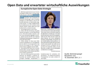 Open Data und erwarteter wirtschaftliche Auswirkungen




                                    Quelle: Behördenspiegel
                                    Newsletter vom
                                    16. Dezember 2011, S. 1



© Fraunhofer           Folie 25
 