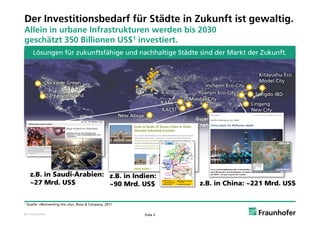 Der Investitionsbedarf für Städte in Zukunft ist gewaltig.
Allein in urbane Infrastrukturen werden bis 2030
geschätzt 350 Billionen US$1 investiert.
       Lösungen für zukunftsfähige und nachhaltige Städte sind der Markt der Zukunft.
       Lö       fü    k f fähi       d    hh l i S äd      i dd M k d Z k f


                                                                                                                       Kitayushu Eco
              Dockside Green                                                                                           Model City
                                                                                                Incheon Eco-City
                                                                                            Tjianjin Eco-City        Songdo IBD
                 Treasure Island
                                                                                         Masdar City
                                                                                 KAEC                               Lingang
                                                                                 KACST                              New City
                                                           New Abuja




                                                                                                                   Moreland
                                                                                                                   Melbourne


              Saudi Arabien: z.B.
      z.B. in Saudi-Arabien: z B in Indien:
      ~27 Mrd. US$           ~90 Mrd. US$                                                    z.B. in China: ~221 Mrd. US$

1   Quelle: »Reinventing the city«, Booz & Company, 2011

© Fraunhofer                                                           Folie 5
 