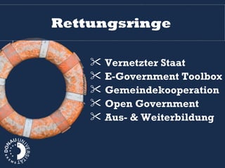 Rettungsringe Vernetzter Staat E-Government Toolbox Gemeindekooperation Open Government Aus- & Weiterbildung 