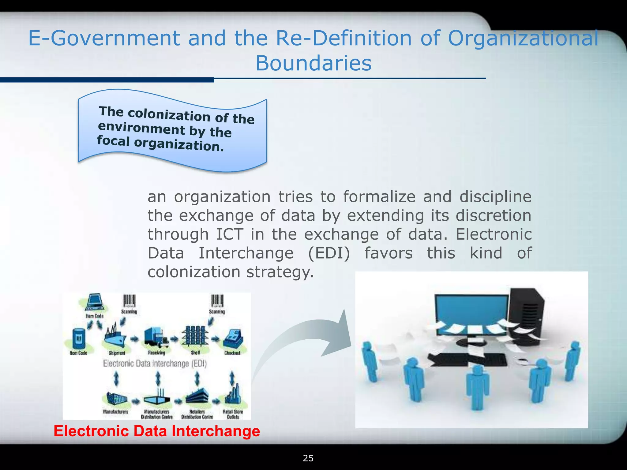 E-Government and the Re-Definition of Organizational
                   Boundaries




              an organization tries to formalize and discipline
              the exchange of data by extending its discretion
              through ICT in the exchange of data. Electronic
              Data Interchange (EDI) favors this kind of
              colonization strategy.




  Electronic Data Interchange
                                 25
 