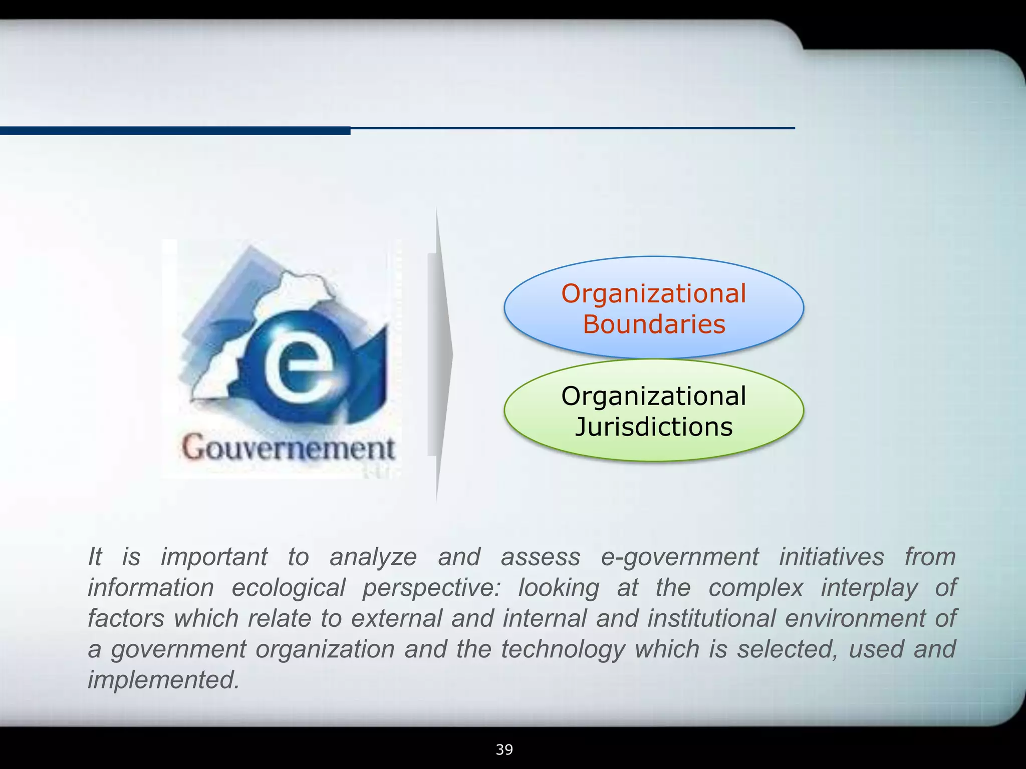 Organizational
                                           Boundaries

                                          Organizational
                                           Jurisdictions




It is important to analyze and assess e-government initiatives from
information ecological perspective: looking at the complex interplay of
factors which relate to external and internal and institutional environment of
a government organization and the technology which is selected, used and
implemented.

                                    39
 