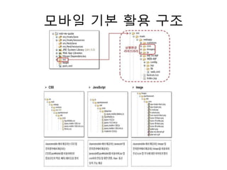 모바일 기본 활용 구조
 
