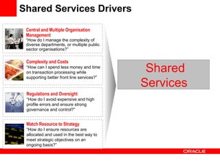 E-Government In A Recession