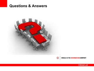 E-Government In A Recession