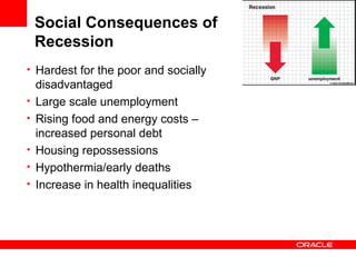 E-Government In A Recession