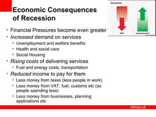 E-Government In A Recession