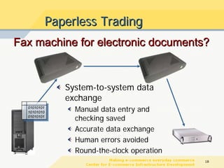 E government Interoperability Infrastructure Development | PDF