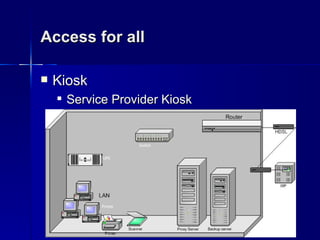 Access for all

   Kiosk
     Service Provider Kiosk


                      Switch


            UPS




            Printer
 