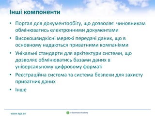 www.ega.ee
Інші компоненти
• Портал для документообігу, що дозволяє чиновникам
обмінюватись електронними документами
• Високошвидкісні мережі передачі даних, що в
основному надаються приватними компаніями
• Унікальні стандарти для архітектури системи, що
дозволяє обмінюватись базами даних в
універсальному цифровому форматі
• Реєстраційна система та система безпеки для захисту
приватних даних
• Інше
 
