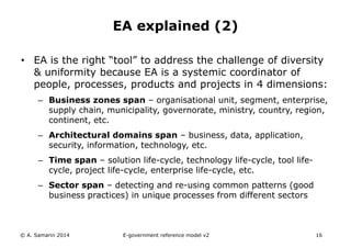 EA explained (2) 
• EA is the right “tool” to address the challenge of diversity 
& uniformity because EA is a systemic coordinator of 
people, processes, products and projects in 4 dimensions: 
– Business zones span – organisational unit, segment, enterprise, 
supply chain, municipality, governorate, ministry, country, region, 
continent, etc. 
– Architectural domains span – business, data, application, 
security, information, technology, etc. 
– Time span – solution life-cycle, technology life-cycle, tool life-cycle, 
project life-cycle, enterprise life-cycle, etc. 
– Sector span – detecting and re-using common patterns (good 
business practices) in unique processes from different sectors 
© A. Samarin 2014 E-government reference model v3 16 
 