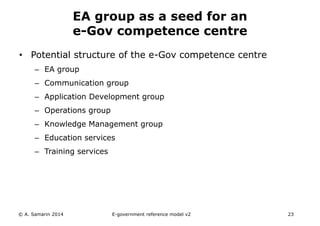 EA group as a seed for an 
e-Gov competence centre 
• Potential structure of the e-Gov competence centre 
– EA group 
– Communication group 
– Application Development group 
– Operations group 
– Knowledge Management group 
– Education services 
– Training services 
© A. Samarin 2014 E-government reference model v3 23 
 