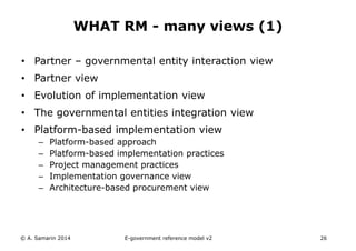 WHAT RM - many views (1) 
• Partner – governmental entity interaction view 
• Partner view 
• Evolution of implementation view 
• The governmental entities integration view 
• Platform-based implementation view 
– Platform-based approach 
– Platform-based implementation practices 
– Project management practices 
– Implementation governance view 
– Architecture-based procurement view 
© A. Samarin 2014 E-government reference model v3 26 
 