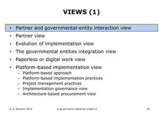 VIEWS (1) 
• Partner and governmental-entity interaction view 
• Partner view 
• Evolution of implementation view 
• The governmental entities integration view 
• Paperless or digital work view 
• Platform-based implementation view 
– Platform-based approach 
– Platform-based implementation practices 
– Project management practices 
– Implementation governance view 
– Architecture-based procurement view 
© A. Samarin 2014 E-government reference model v3 29 
 