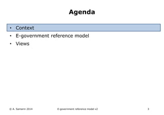 Agenda 
• Context 
• E-government reference model 
• Views 
© A. Samarin 2014 E-government reference model v3 3 
 