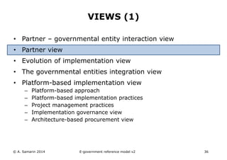 VIEWS (1) 
• Partner – governmental entity interaction view 
• Partner view 
• Evolution of implementation view 
• The governmental entities integration view 
• Platform-based implementation view 
– Platform-based approach 
– Platform-based implementation practices 
– Project management practices 
– Implementation governance view 
– Architecture-based procurement view 
© A. Samarin 2014 E-government reference model v3 36 
 