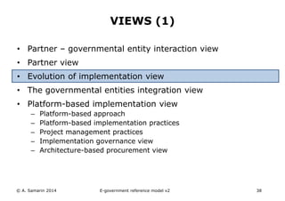VIEWS (1) 
• Partner – governmental entity interaction view 
• Partner view 
• Evolution of implementation view 
• The governmental entities integration view 
• Platform-based implementation view 
– Platform-based approach 
– Platform-based implementation practices 
– Project management practices 
– Implementation governance view 
– Architecture-based procurement view 
© A. Samarin 2014 E-government reference model v3 38 
 