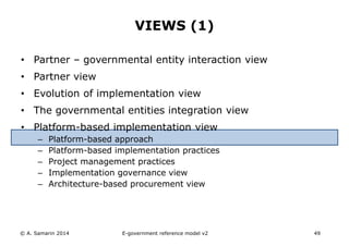 VIEWS (1) 
• Partner – governmental entity interaction view 
• Partner view 
• Evolution of implementation view 
• The governmental entities integration view 
• Platform-based implementation view 
– Platform-based approach 
– Platform-based implementation practices 
– Project management practices 
– Implementation governance view 
– Architecture-based procurement view 
© A. Samarin 2014 E-government reference model v3 49 
 