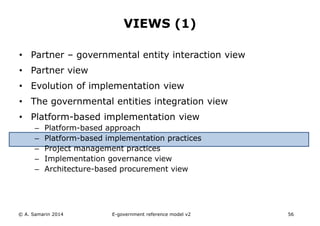 VIEWS (1) 
• Partner – governmental entity interaction view 
• Partner view 
• Evolution of implementation view 
• The governmental entities integration view 
• Platform-based implementation view 
– Platform-based approach 
– Platform-based implementation practices 
– Project management practices 
– Implementation governance view 
– Architecture-based procurement view 
© A. Samarin 2014 E-government reference model v3 56 
 